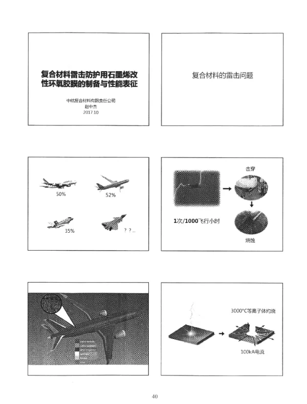 复合材料雷击防护用石墨烯改性环氧胶膜的制备与性能表征