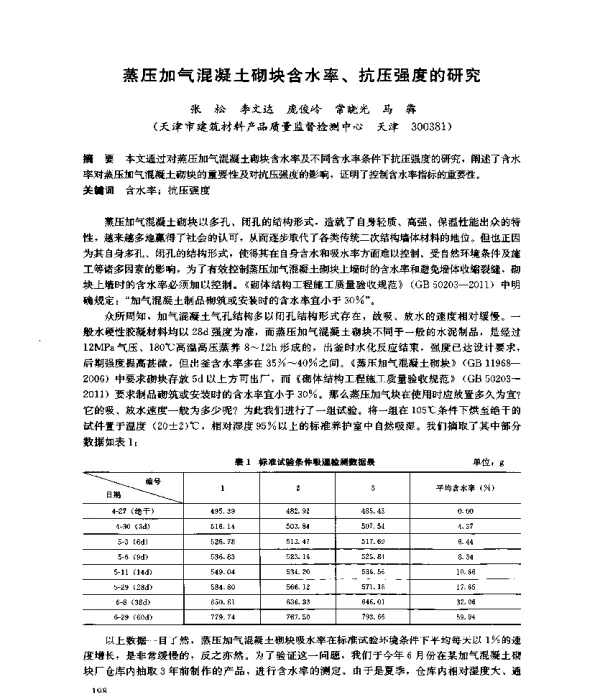 蒸压加气混凝土砌块含水率、抗压强度的研究
