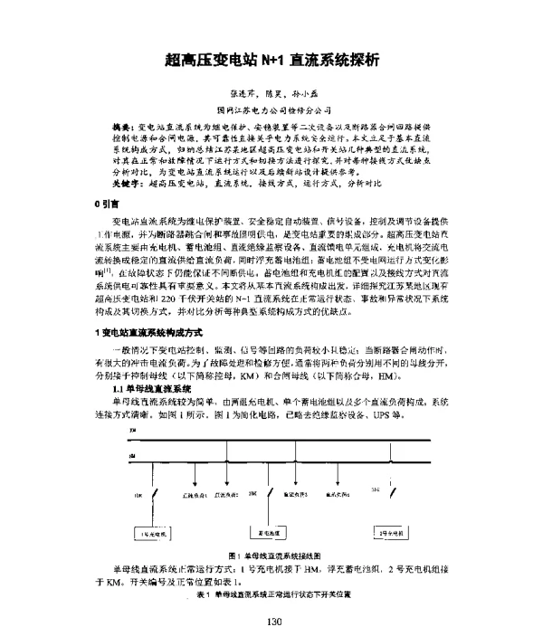 超高压变电站N+1直流系统探析