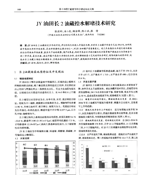 JY油田长2油藏控水解堵技术研究