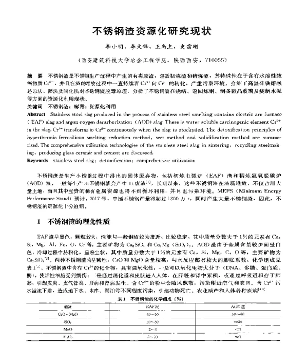 不锈钢渣资源化研究现状