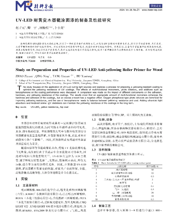 UV-LED耐黄变木器辊涂面漆的制备及性能研究