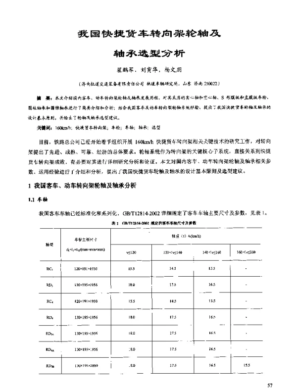 我国快捷货车转向架轮轴及轴承选型分析