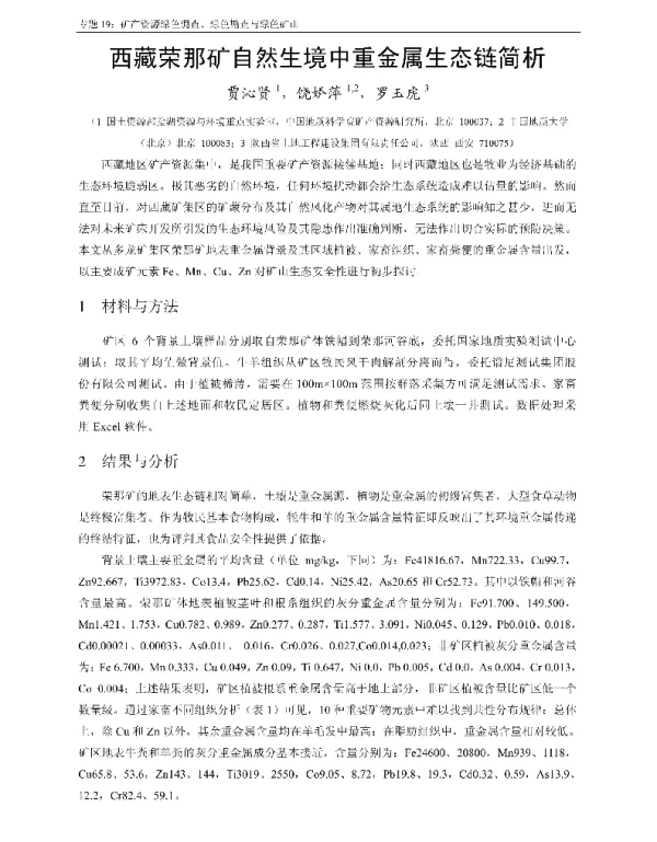 西藏荣那矿自然生境中重金属生态链简析