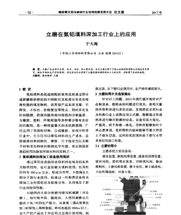 立磨在氢铝填料深加工行业上的应用