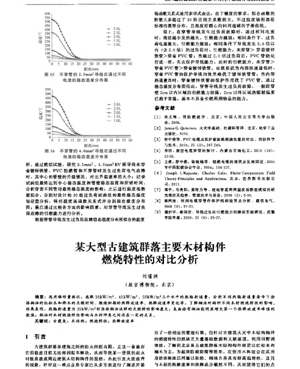 某大型古建筑群落主要木材构件燃烧特性的对比分析