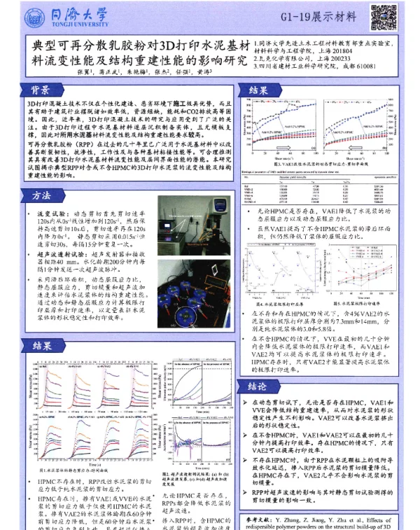 典型可再分散乳胶粉对3D打印水泥基材料流变性能及结构重建性能的影响研究