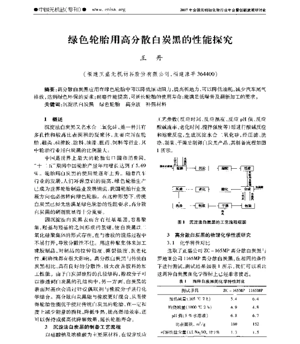 绿色轮胎用高分散白炭黑的性能探究