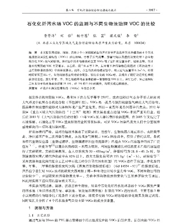 石化化纤污水场VOC的监测与不同生物法治理VOC的比较