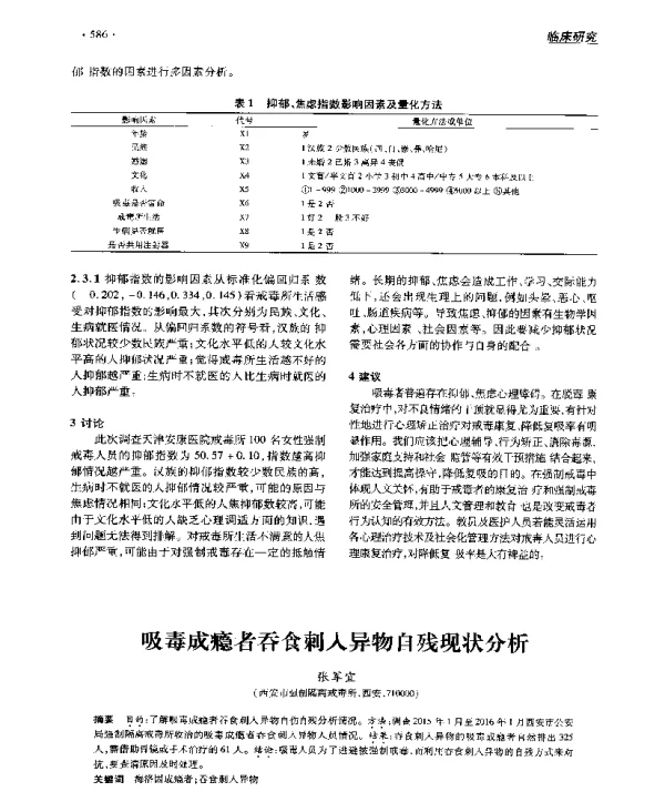 吸毒成瘾者吞食刺人异物自残现状分析