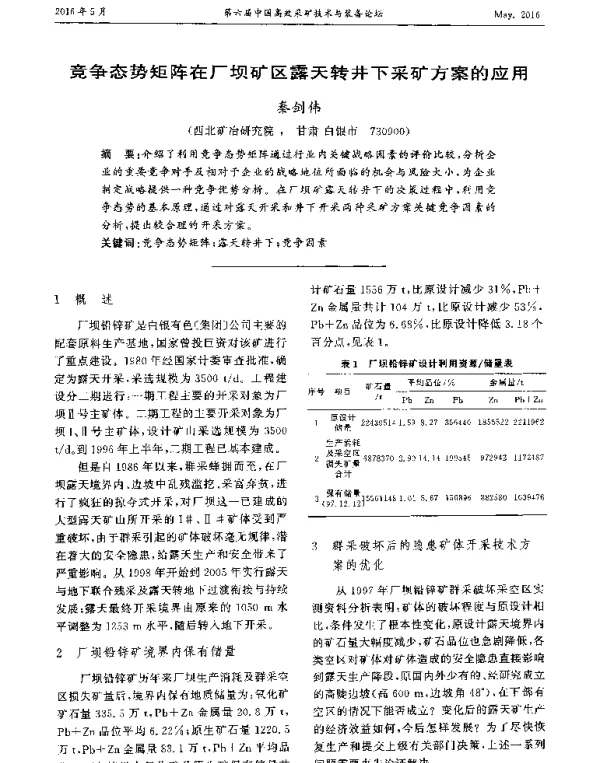 竞争态势矩阵在厂坝矿区露天转井下采矿方案的应用