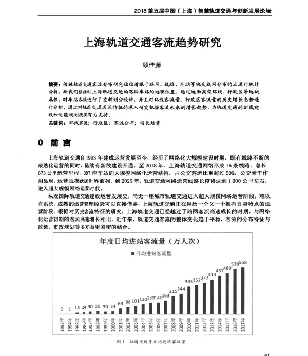 上海轨道交通客流趋势研究