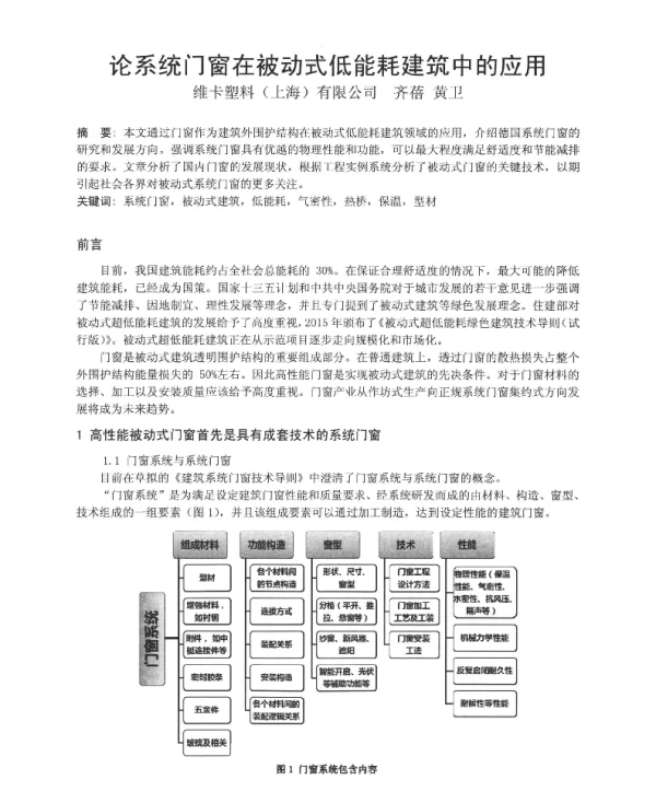论系统门窗在被动式低能耗建筑中的应用