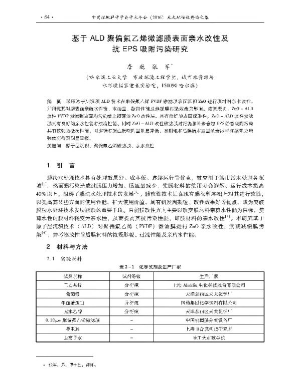 基于ALD聚偏氟乙烯微滤膜表面亲水改性及抗EPS吸附污染研究
