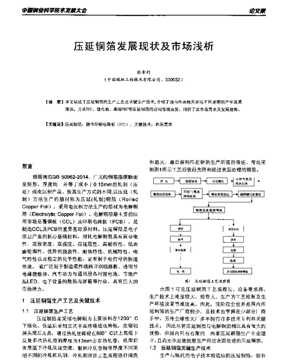 压延铜箔发展现状及市场浅析