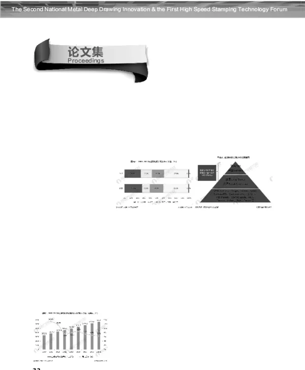 2018年全球高速电机行业竞争格局分析欧洲占据最大市场份额