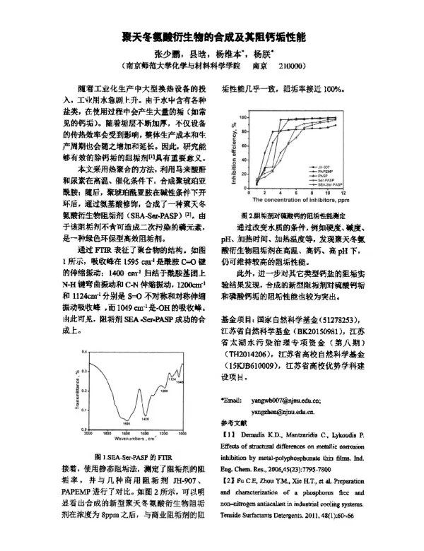 聚天冬氨酸衍生物的合成及其阻钙垢性能