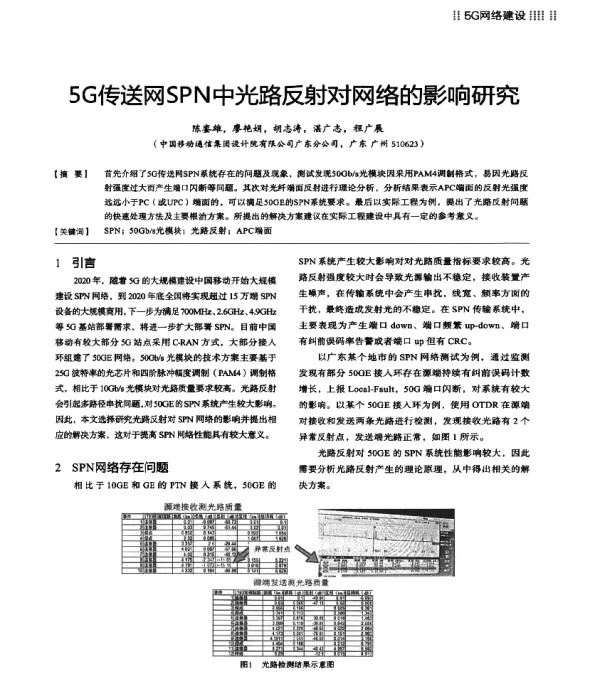 5G传送网SPN中光路反射对网络的影响研究
