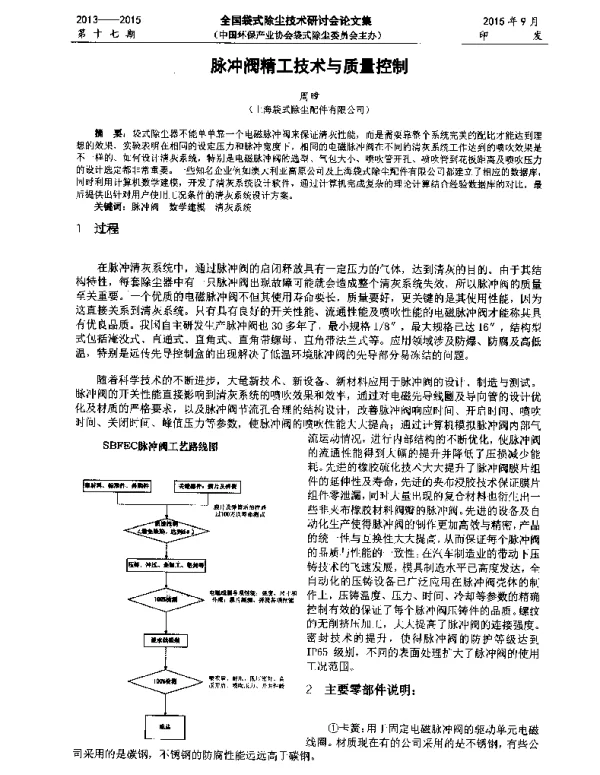 脉冲阀精工技术与质量控制