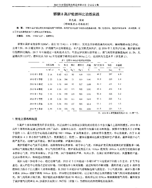 邯钢8高炉低燃料比冶炼实践