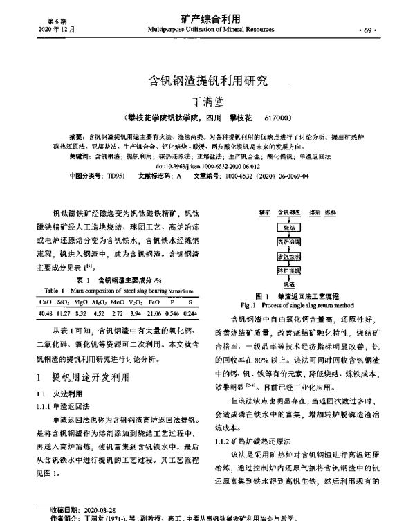 含钒钢渣提钒利用研究