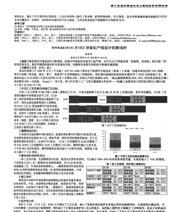 B1B2涂装生产线设计优势浅析