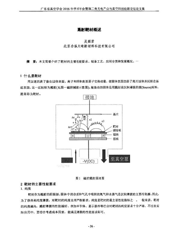 溅射靶材概述