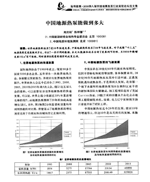 中国地源热泵能做到多大