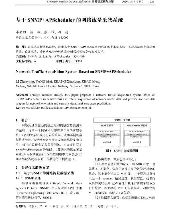 基于SNMP+APScheduler的网络流量采集系统