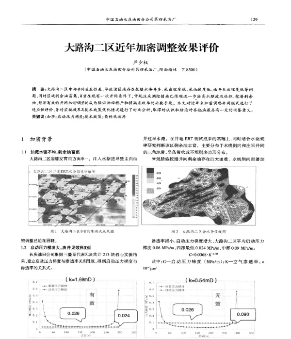大路沟二区近年加密调整效果评价