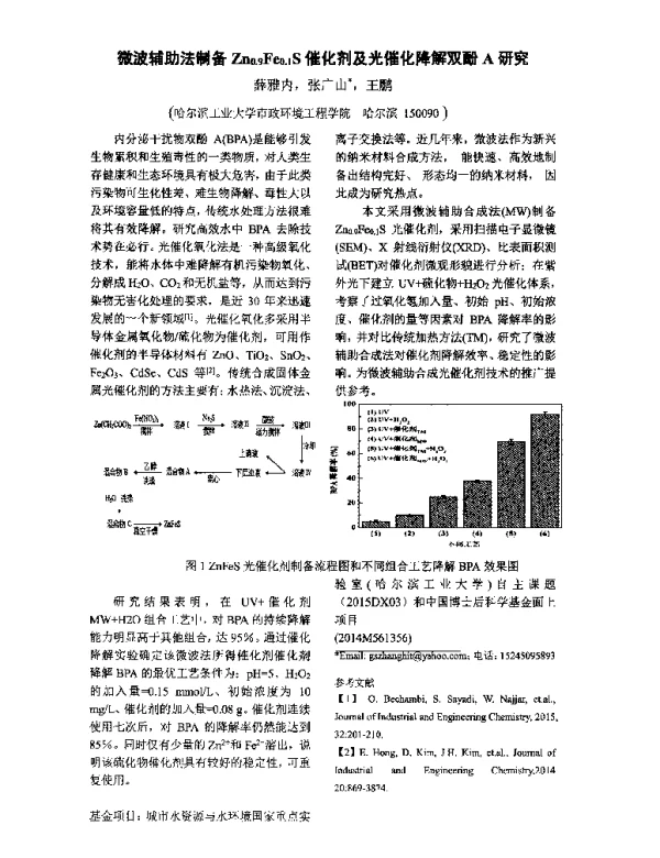 微波辅助法制备Zn0.9Fe0.1S催化剂及光催化降解双酚A研究
