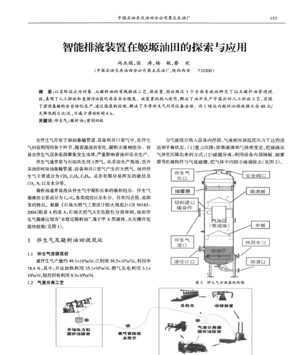 智能排液装置在姬塬油田的探索与应用