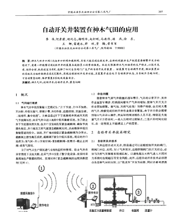 自动开关井装置在神木气田的应用
