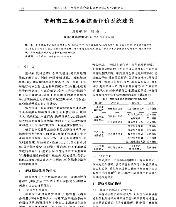 常州市工业企业综合评价系统建设
