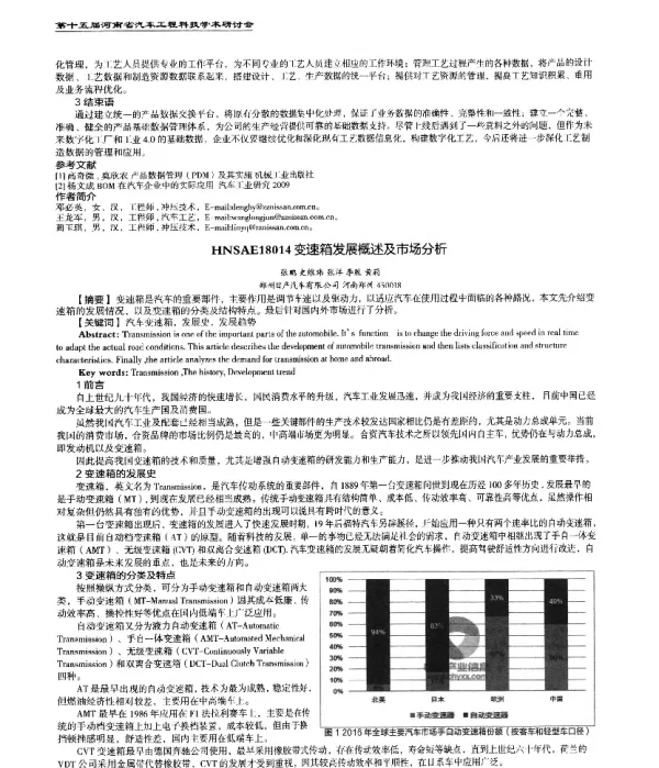 变速箱发展概述及市场分析