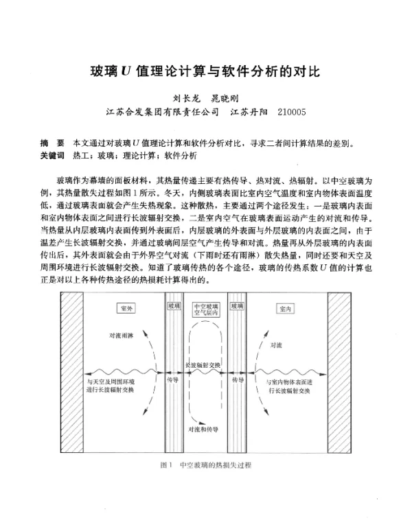 玻璃U值理论计算与软件分析的对比