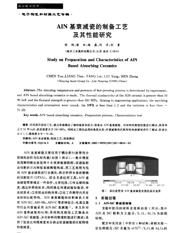 AlN基衰减瓷的制备工艺及其性能研究