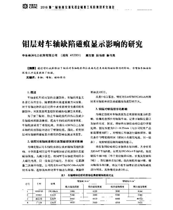 钼层对车轴缺陷磁痕显示影响的研究