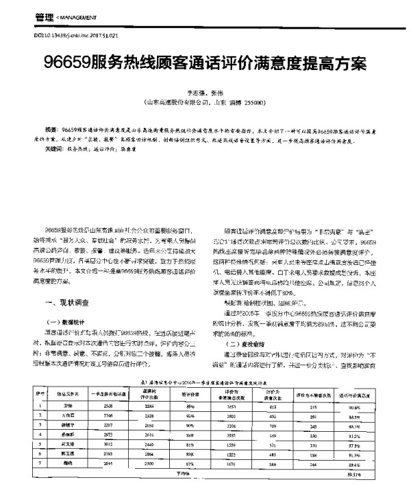 96659服务热线顾客通话评价满意度提高方案