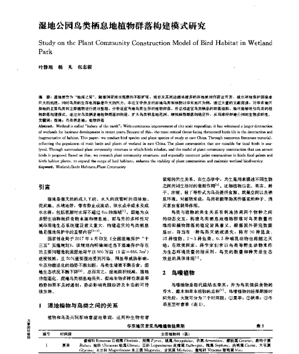 湿地公园鸟类栖息地植物群落构建模式研究