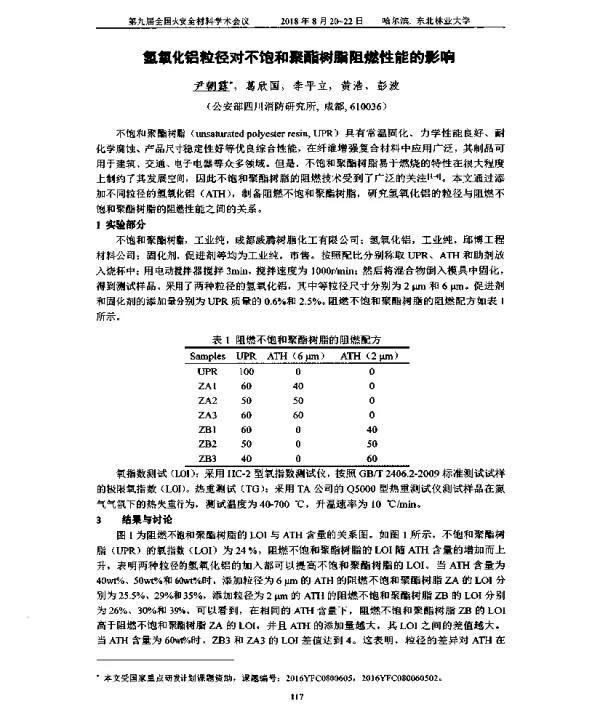 氢氧化铝粒径对不饱和聚酯树脂阻燃性能的影响