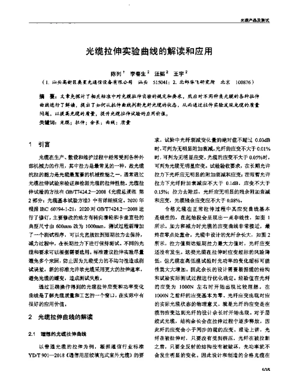 光缆拉伸实验曲线的解读和应用