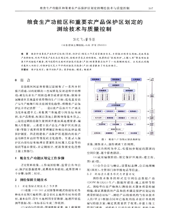 粮食生产功能区和重要农产品保护区划定的测绘技术与质量控制