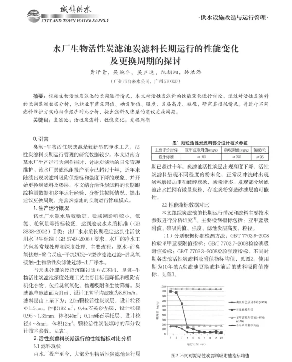 水厂生物活性炭滤池炭滤料长期运行的性能变化及更换周期的探讨