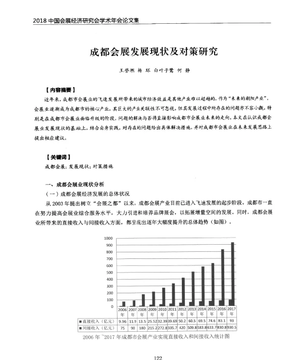成都会展发展现状及对策研究