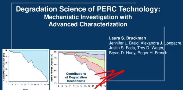 DegradationScienceofPERCTechnologyMechanisticInvestigationwithAdvancedCharacterization