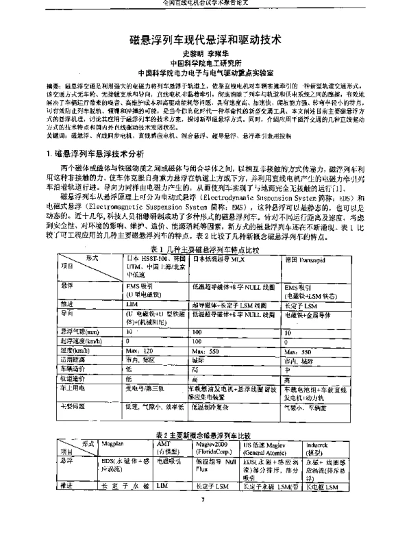 磁悬浮列车现代悬浮和驱动技术