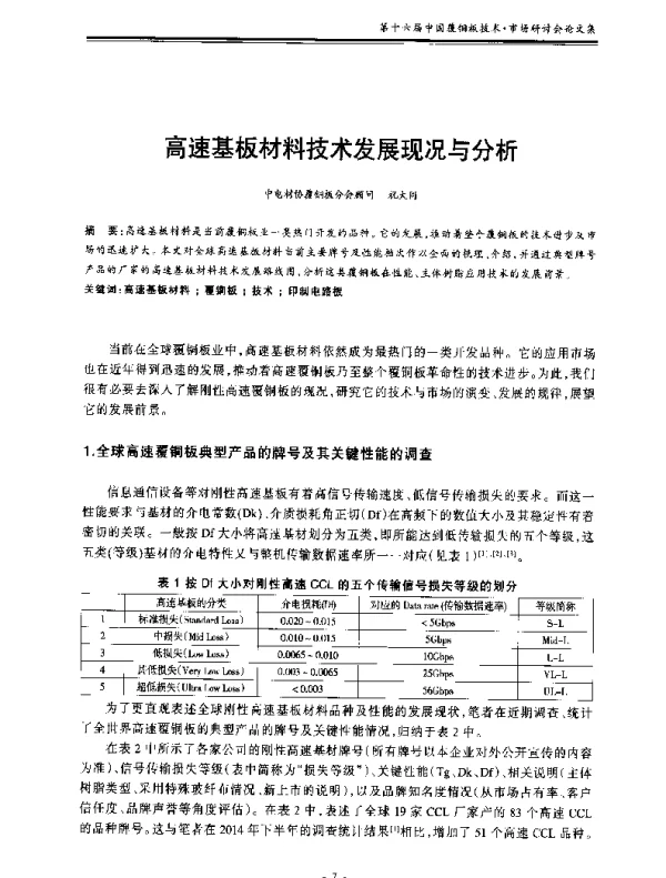 高速基板材料技术发展现况与分析