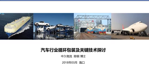 汽车行业循环包装及关键技术探讨