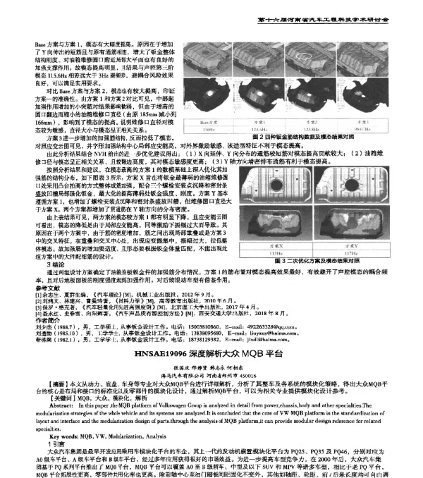 HNSAE19096深度解析大众MQB平台